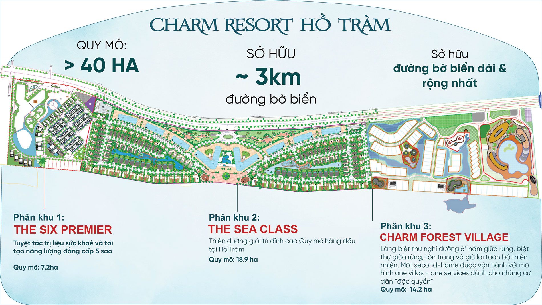 Mặt bằng tổng dự án Charm Resort Hồ Tràm được phát triển bởi Charm Group.